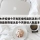 乌鲁木齐疫情今天有新增吗最新消息/乌鲁木齐疫情最新数据消息今天新增人数是多少