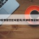 天津疫情管控区域查询/天津疫情管制通告