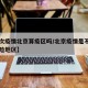 【此次疫情北京算疫区吗/北京疫情是不是中高风险地区】