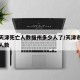 疫情天津死亡人数福州多少人了/天津市疫情死亡人数