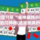 一键必胜“麻将挂先试用后付款192.168.0.1”详细开挂教程
