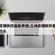 兰州疫情防控最新举措:兰州疫情防控最新举措是什么