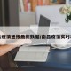 南昌疫情通报最新数据/南昌疫情实时动态