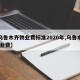 【乌鲁木齐物业费标准2020年,乌鲁木齐 物业费】